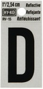 Alternate view