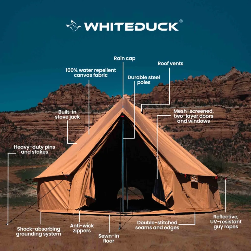 Regatta-bell-tent-features-infographics.webp