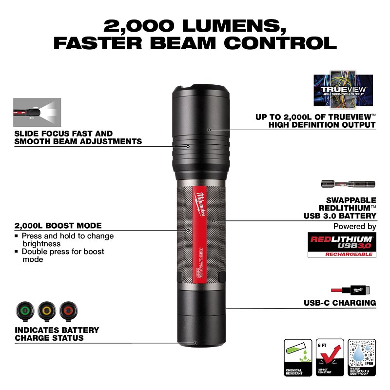 FLASHLIGHT FOCUS SLIDE 2000LM 