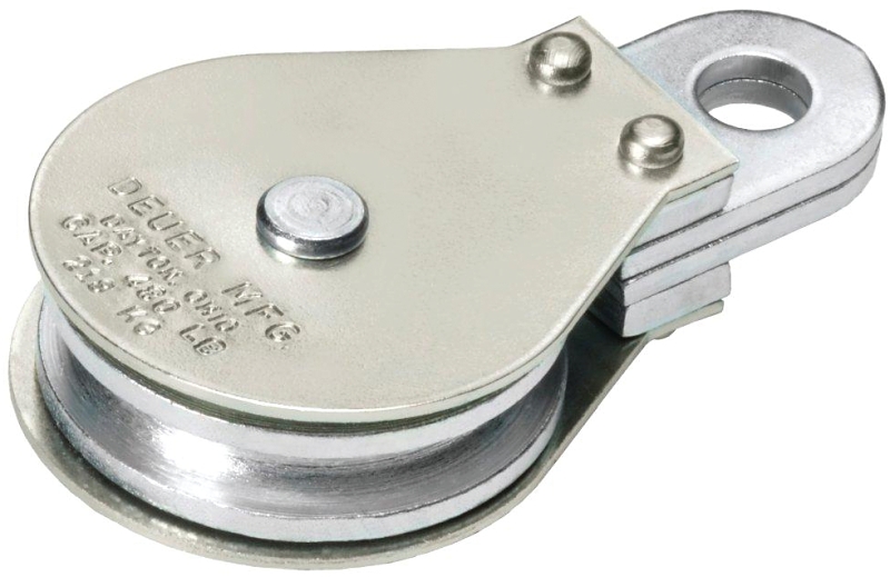 CABLE BLOCK FIXED EYE 2       