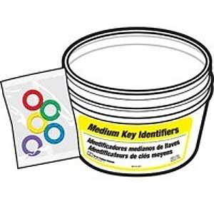 KEY IDENTIFIER BUCKET         