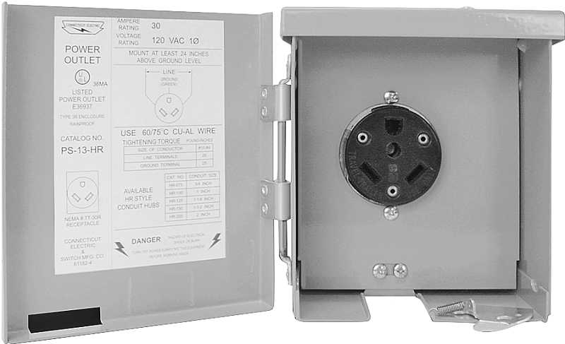 OUTLET PANEL RV PWR OUTDR 30A 