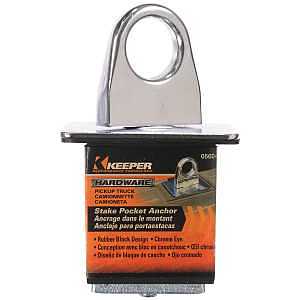 STAKE POCKET ANCHOR 2IN       