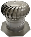 TURBINE BRC 12IN WTHR WD GLV  