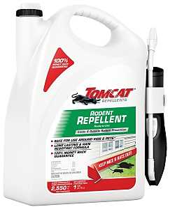 REPELLENT RODENT RTU WAND 1GAL