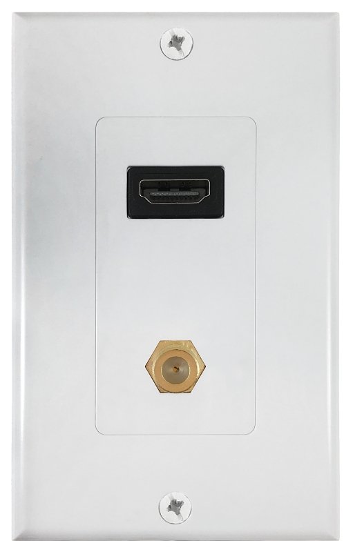 WALLPLATE HDMI/COAX           