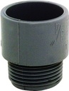 ADAPTER TERMINAL CONDUIT 3/4IN