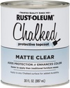 PAINT CHALKED MATTE CLEAR 30OZ