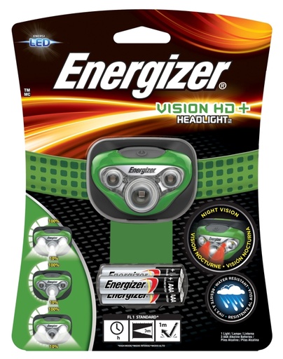 [1980937] HEADLIGHT HD 3 LED 250LUMEN   